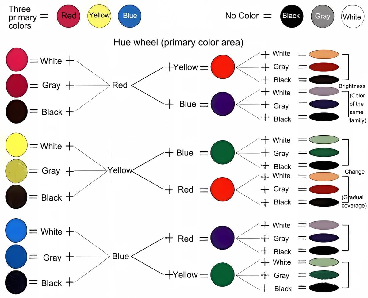 color matching in plastics paint coating color matching in plastics paint coating