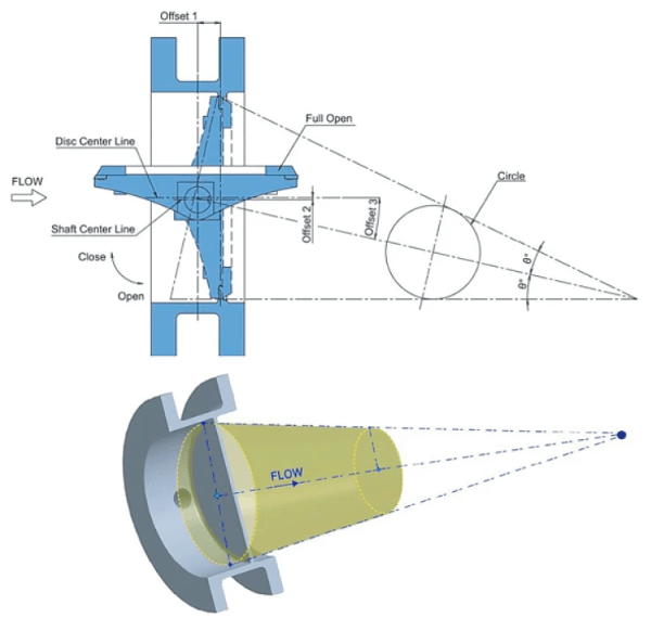 Section image