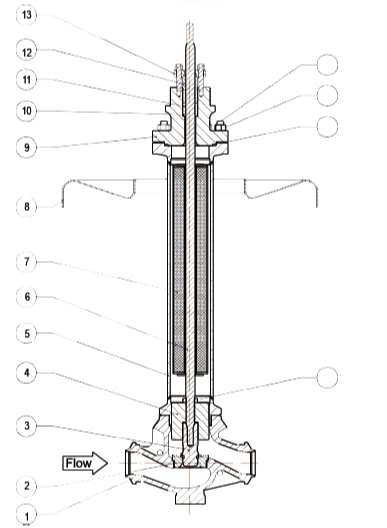 Section image