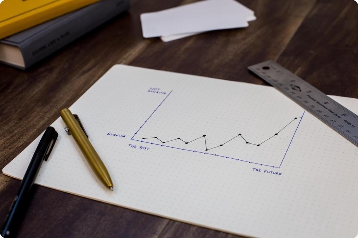Navegando no Empreendedorismo: Passos Essenciais Para o Sucesso na Propriedade de Negócios Navegando no Empreendedorismo: Passos Essenciais Para o Sucesso na Propriedade de Negócios