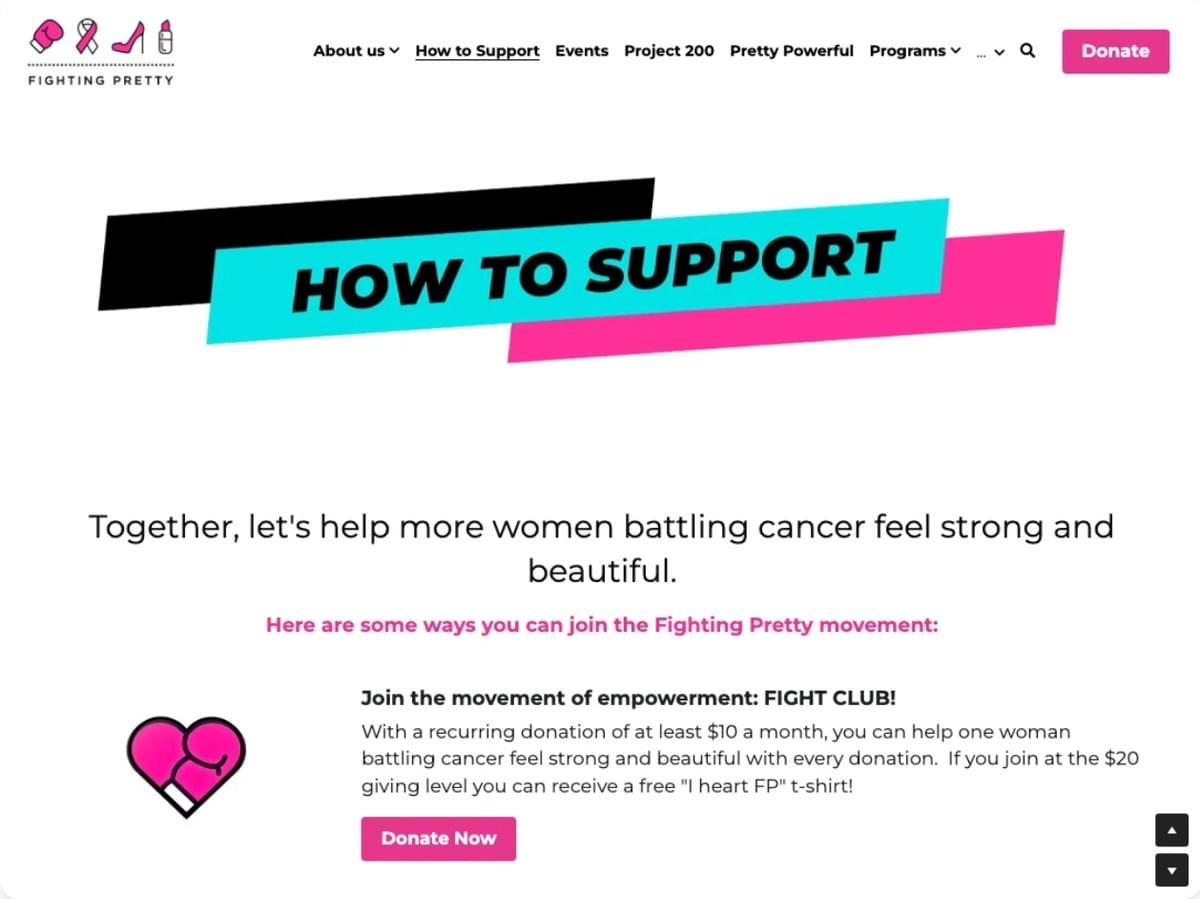 Conteúdo do site Fighting Pretty Conteúdo do site Fighting Pretty