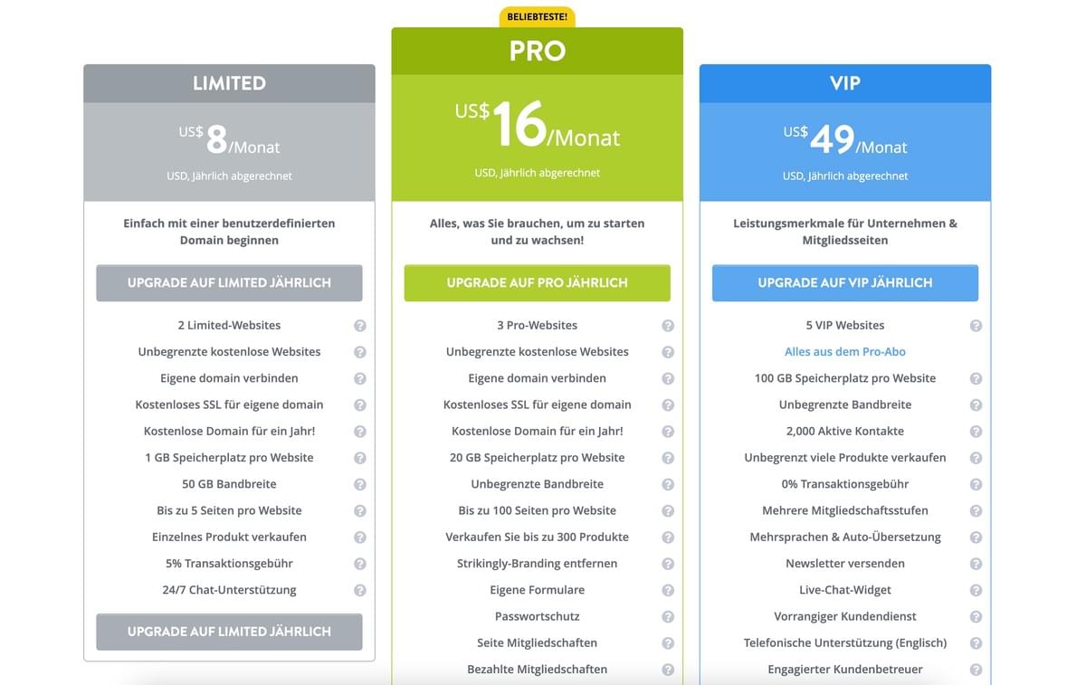 Finanzgrenze: Ihr Tor zu den ultimativen Finanzblogs des Jahres Finanzgrenze: Ihr Tor zu den ultimativen Finanzblogs des Jahres