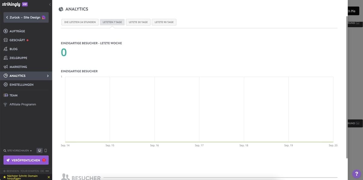 E-Mail-Personalisierung mit Strikingly – Ergebnisse verfolgen E-Mail-Personalisierung mit Strikingly – Ergebnisse verfolgen