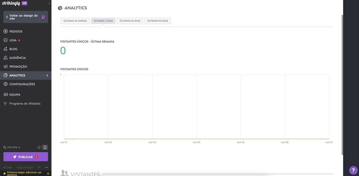 Como o Strikingly pode ajudar facilmente na reformulação da marca - Análise Como o Strikingly pode ajudar facilmente na reformulação da marca - Análise