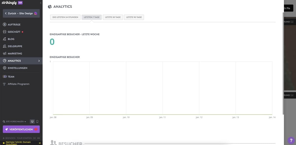 Strikingly Traffic Analytics Strikingly Traffic Analytics