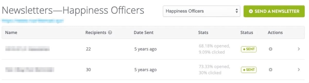 Strikingly Nieuwsbriefanalyse Strikingly Nieuwsbriefanalyse