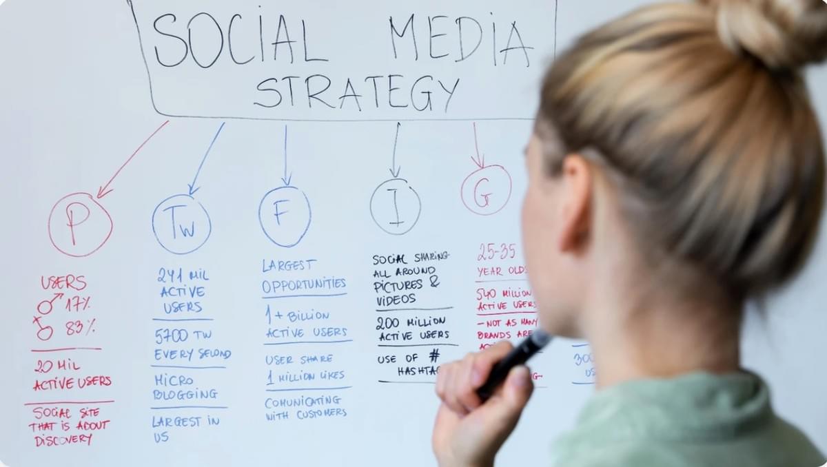 Dame studiert Social Media-Strategie an ihrer Tafel Dame studiert Social Media-Strategie an ihrer Tafel