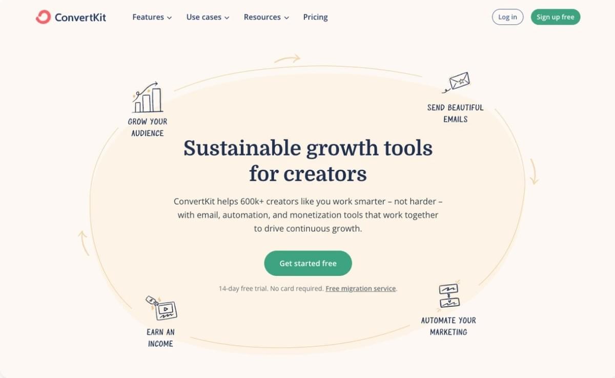 7 Plataformas Inovadoras de Serviços de Newsletter Que Você Precisa Experimentar 7 Plataformas Inovadoras de Serviços de Newsletter Que Você Precisa Experimentar