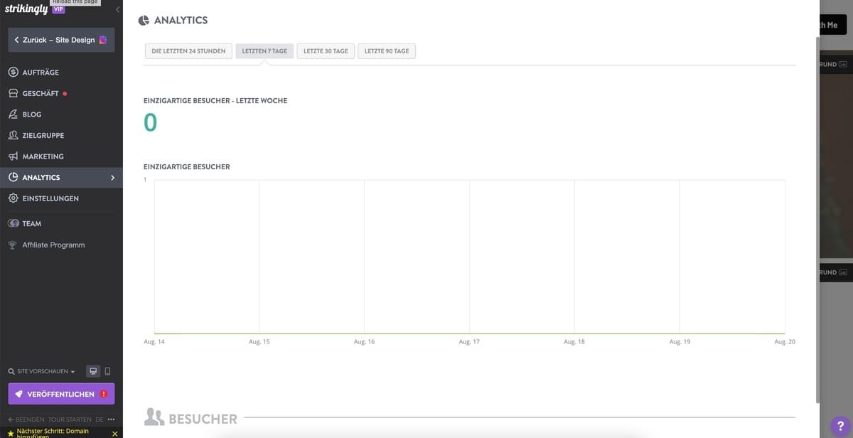 Wie Sie Ihr Rentnergeschäft erfolgreich starten Wie Sie Ihr Rentnergeschäft erfolgreich starten