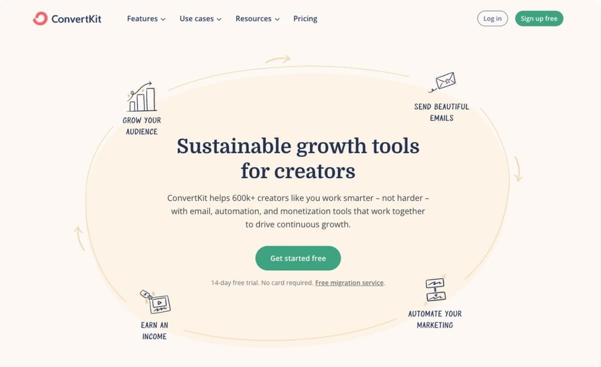 7 Innovatieve Nieuwsbrief Service Platforms Die Je Moet Proberen 7 Innovatieve Nieuwsbrief Service Platforms Die Je Moet Proberen