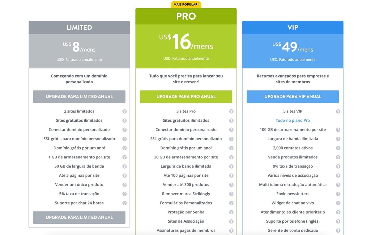 Proteja e Prospere: Uma Abordagem Passo a Passo para a Conformidade com o GDPR no E-commerce Proteja e Prospere: Uma Abordagem Passo a Passo para a Conformidade com o GDPR no E-commerce