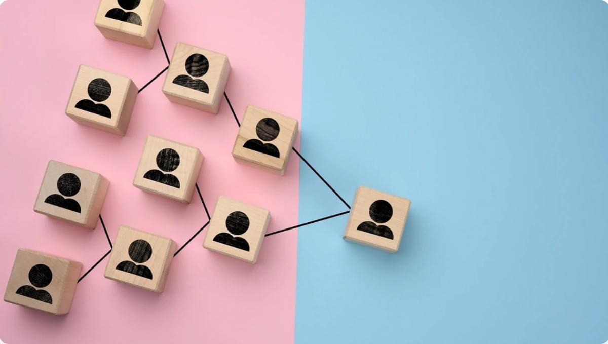 Die Psychologie hinter dem Organisationsverhalten Die Psychologie hinter dem Organisationsverhalten