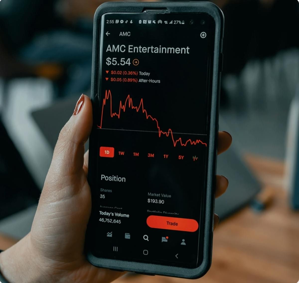 häufige Gründe für das Scheitern von Startups - Schlechtes Finanzmanagement häufige Gründe für das Scheitern von Startups - Schlechtes Finanzmanagement