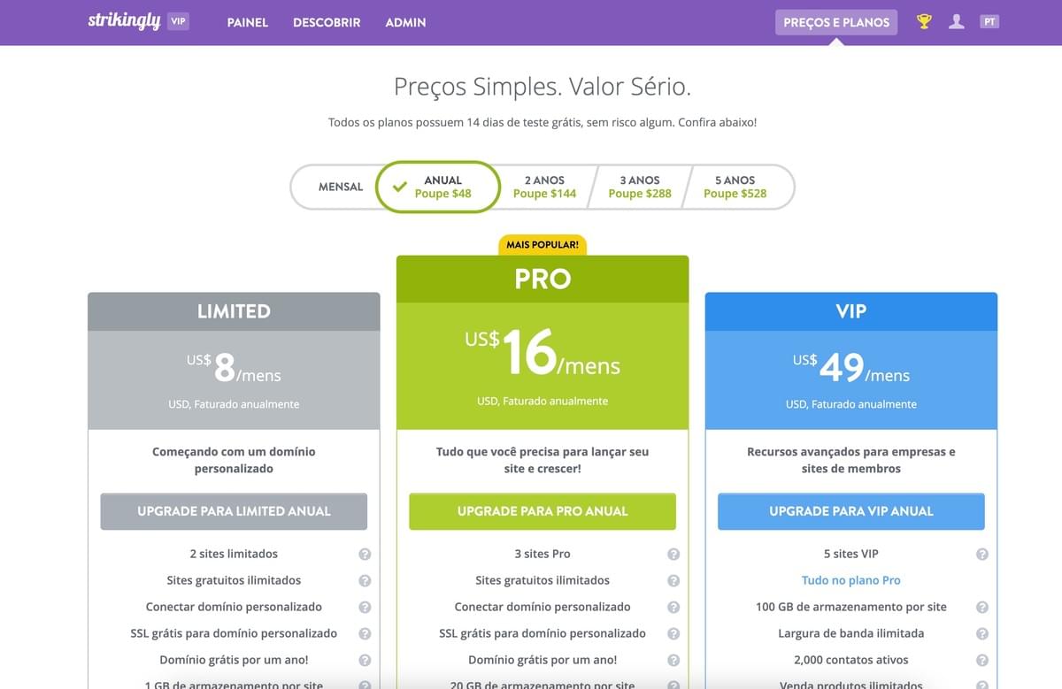 Custo de Desenvolvimento Web 2024: Quanto Custa Desenvolver um Site? Custo de Desenvolvimento Web 2024: Quanto Custa Desenvolver um Site?