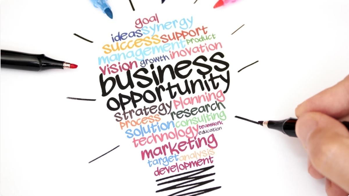 Die 15 profitabelsten Geschäftsmöglichkeiten Die 15 profitabelsten Geschäftsmöglichkeiten