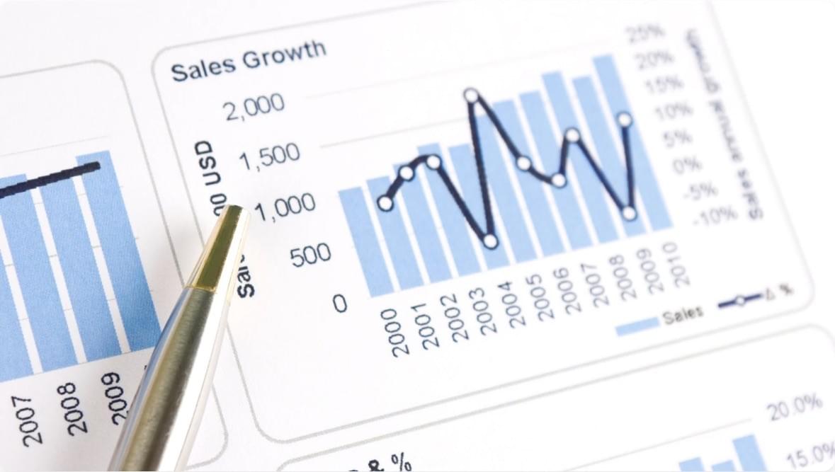 Wachstumsdiagramm, das den Anstieg der B2B-Verkäufe darstellt Wachstumsdiagramm, das den Anstieg der B2B-Verkäufe darstellt