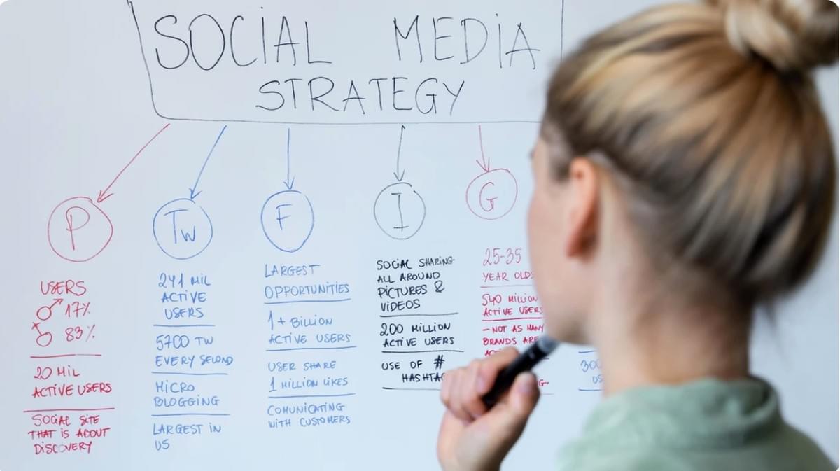 dame bestudeert Social Media Strategie op haar bord dame bestudeert Social Media Strategie op haar bord