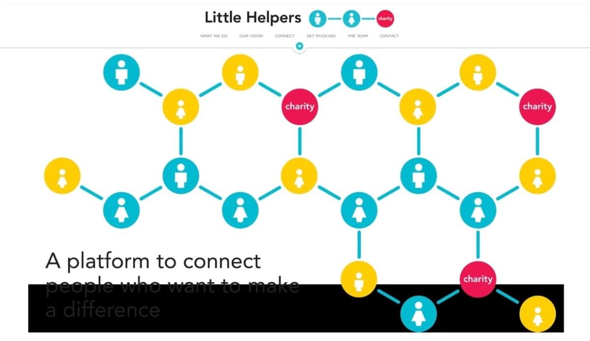 A Arte de Transformar Ideias Malucas em Empreendimentos de Startups Extremamente Bem-Sucedidos A Arte de Transformar Ideias Malucas em Empreendimentos de Startups Extremamente Bem-Sucedidos