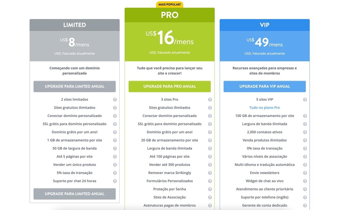 Mestre do Tempo para Blogueiros: Como Agendar Sua Postagem de Blog para Máximo Impacto Mestre do Tempo para Blogueiros: Como Agendar Sua Postagem de Blog para Máximo Impacto