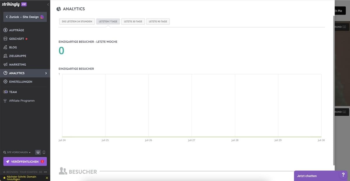 Erhöhen Sie Ihren Online-Shop: Ein tiefer Einblick in aufstrebende E-Commerce-Trends Erhöhen Sie Ihren Online-Shop: Ein tiefer Einblick in aufstrebende E-Commerce-Trends
