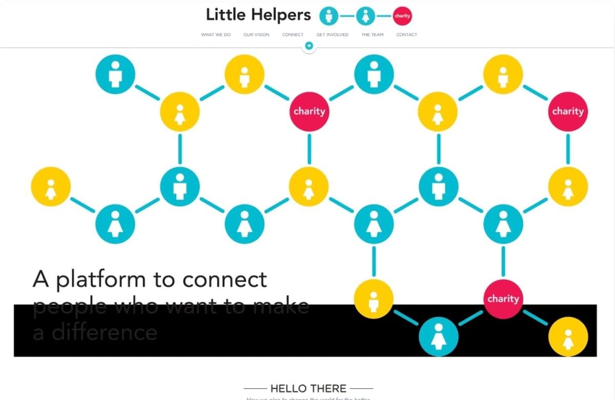 Torne-se um Assistente Virtual como Little Torne-se um Assistente Virtual como Little