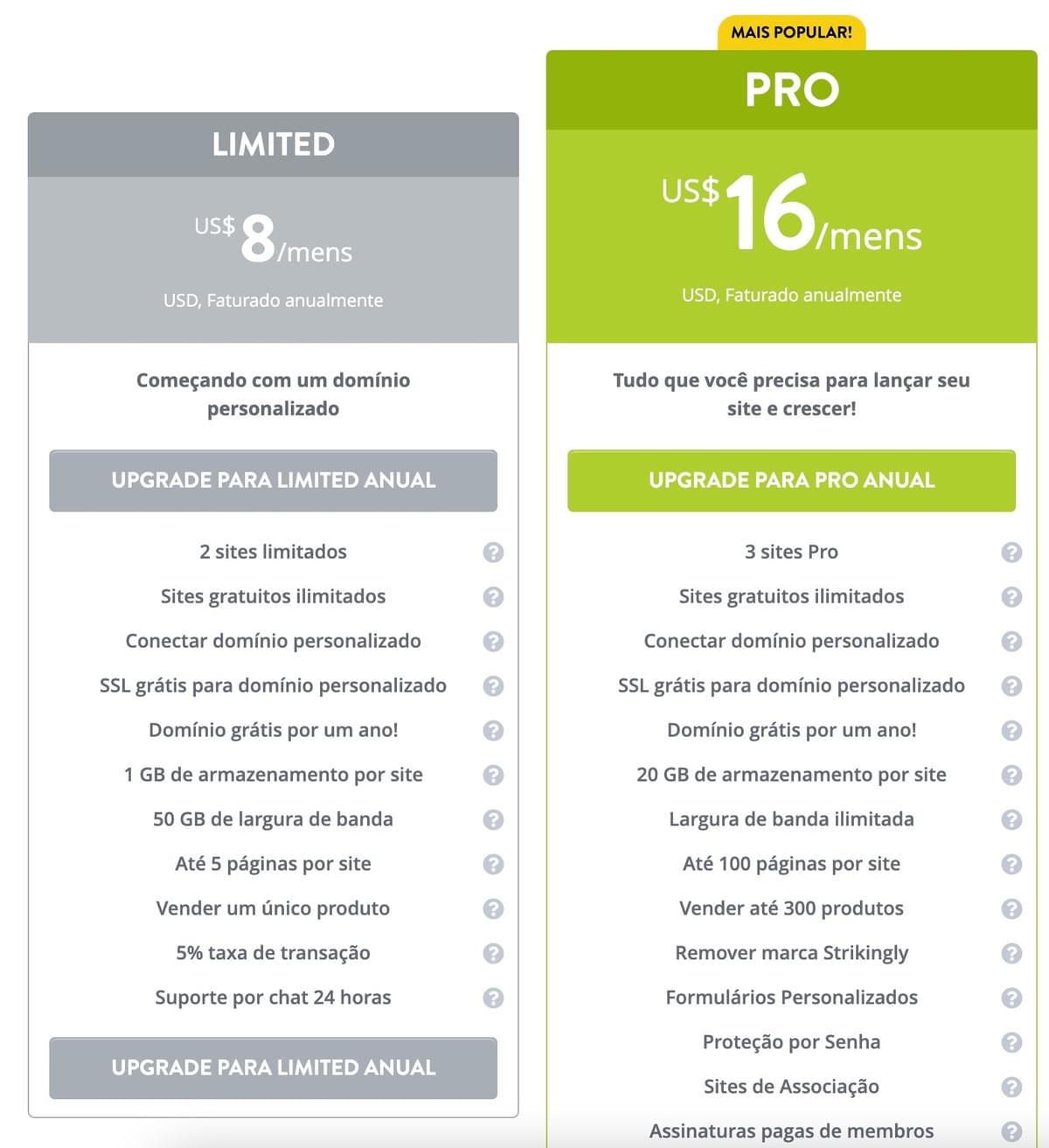 Páginas Econômicas: Maximizando Valor com Melhores Opções de Hospedagem Web Barata Páginas Econômicas: Maximizando Valor com Melhores Opções de Hospedagem Web Barata