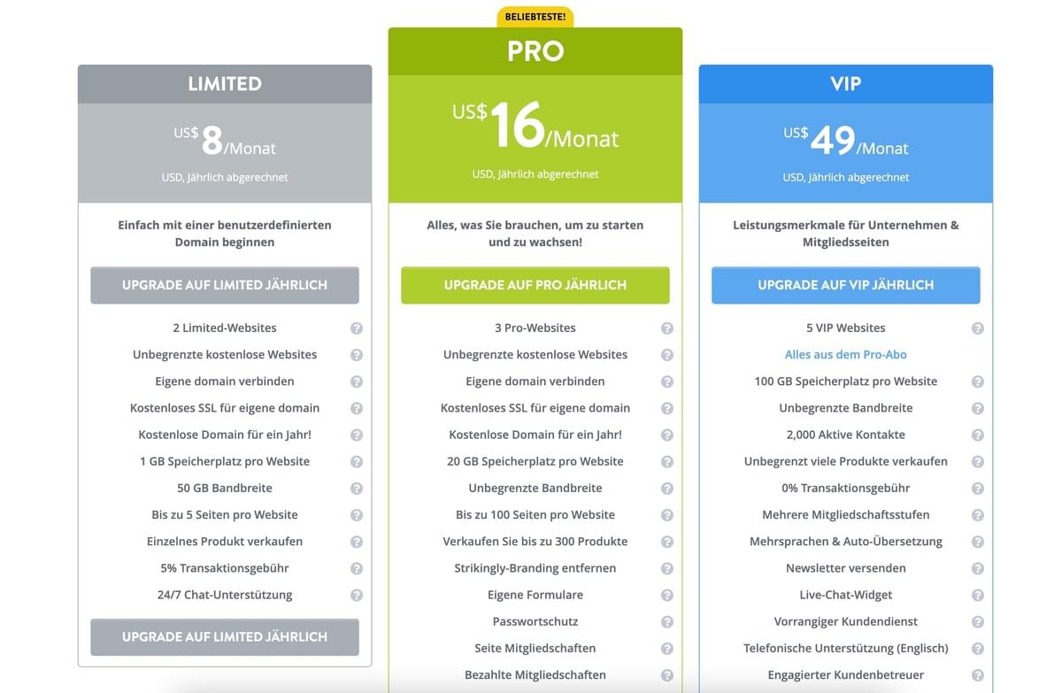 Strategische Schritte: Ihr B2B-Marketing mit SEO-Exzellenz stärken Strategische Schritte: Ihr B2B-Marketing mit SEO-Exzellenz stärken