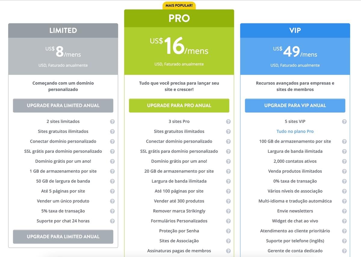 Passos Estratégicos: Impulsionando Seu Marketing B2B Com Excelência em SEO Passos Estratégicos: Impulsionando Seu Marketing B2B Com Excelência em SEO