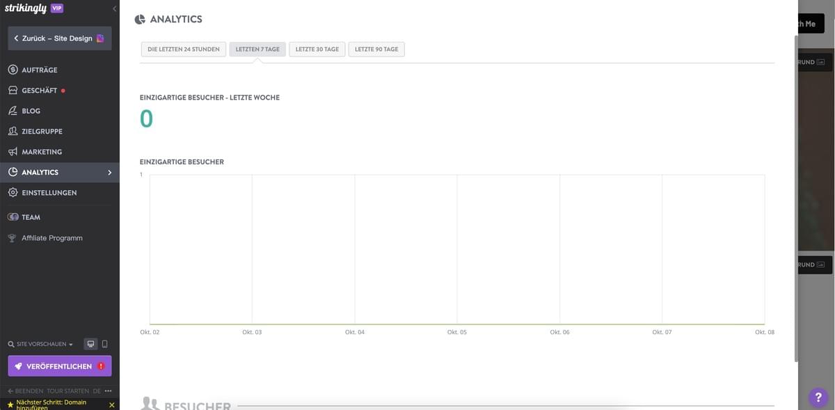 Auffallende Funktionen, die Ihnen helfen können, Startfehler zu vermeiden - Analytik Auffallende Funktionen, die Ihnen helfen können, Startfehler zu vermeiden - Analytik
