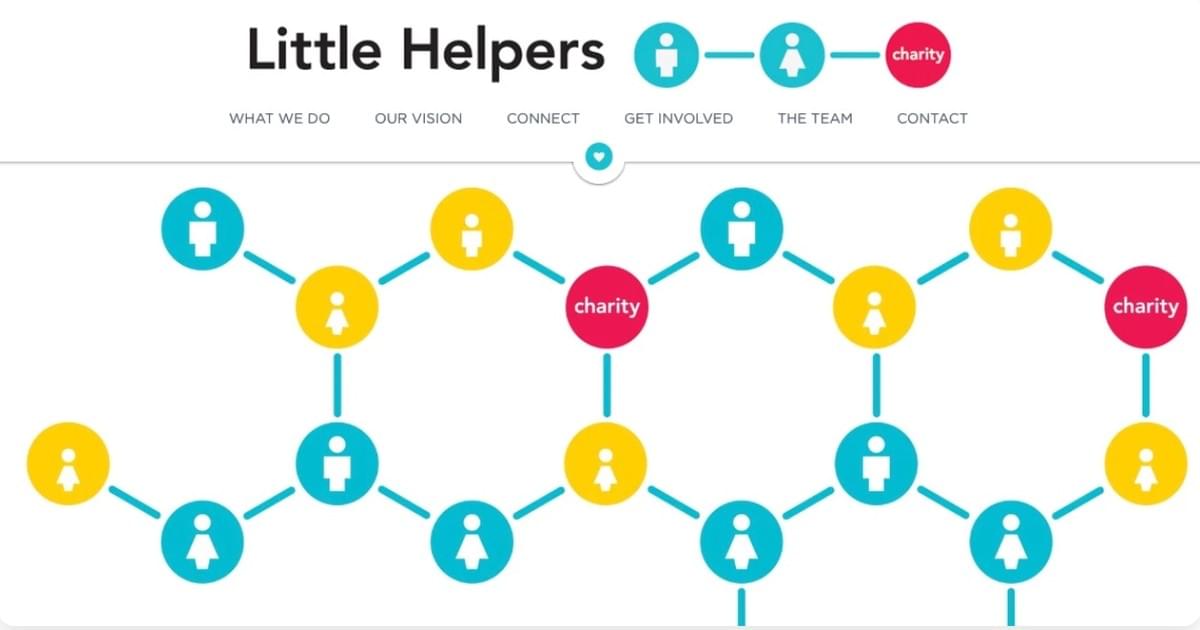 Melhores combinações de cores para logótipos - Little Helpers Melhores combinações de cores para logótipos - Little Helpers