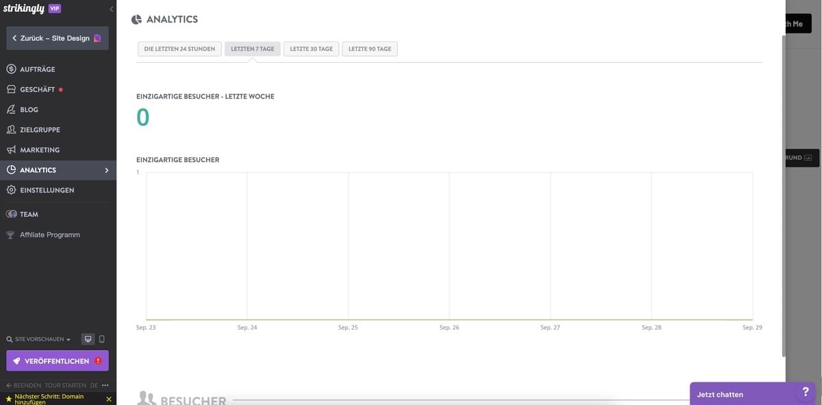 So gründen Sie mit Strikingly ein kleines Unternehmen – Leistung überwachen und Verbesserungen vornehmen So gründen Sie mit Strikingly ein kleines Unternehmen – Leistung überwachen und Verbesserungen vornehmen