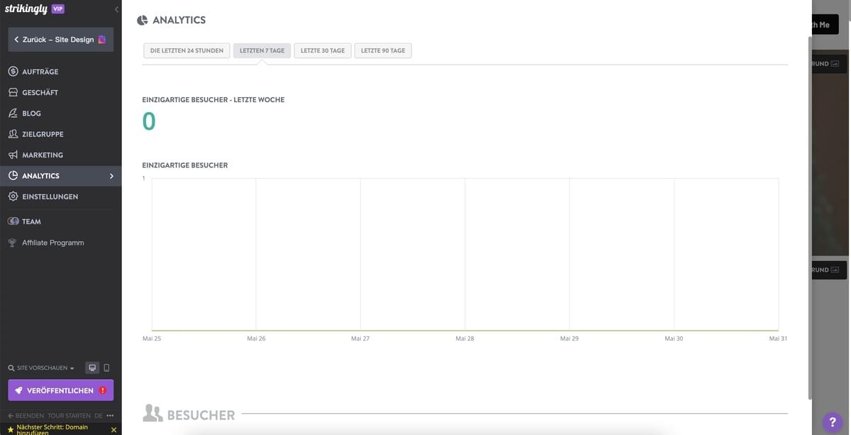 Die Entwicklung des E-Mail-Marketings: Beherrschung direkter E-Mail-Marketing-Strategien Die Entwicklung des E-Mail-Marketings: Beherrschung direkter E-Mail-Marketing-Strategien
