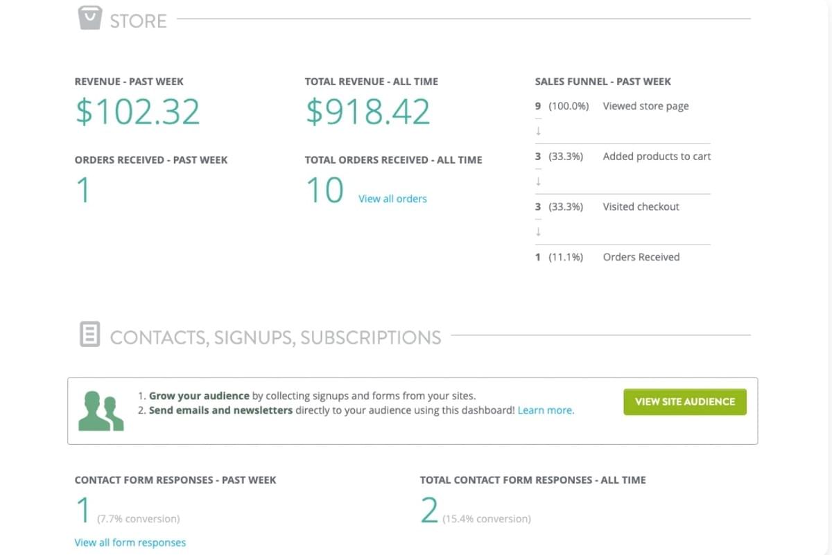 Impulsione a Eficiência: Como Processar Pedidos com o Strikingly Checkout Impulsione a Eficiência: Como Processar Pedidos com o Strikingly Checkout