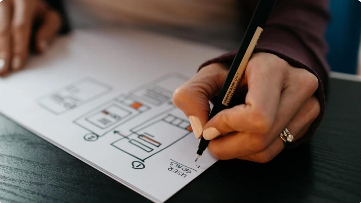 Layouts que Arrasam: Dominando o Design de Layout de Sites Como uma Profissional Layouts que Arrasam: Dominando o Design de Layout de Sites Como uma Profissional