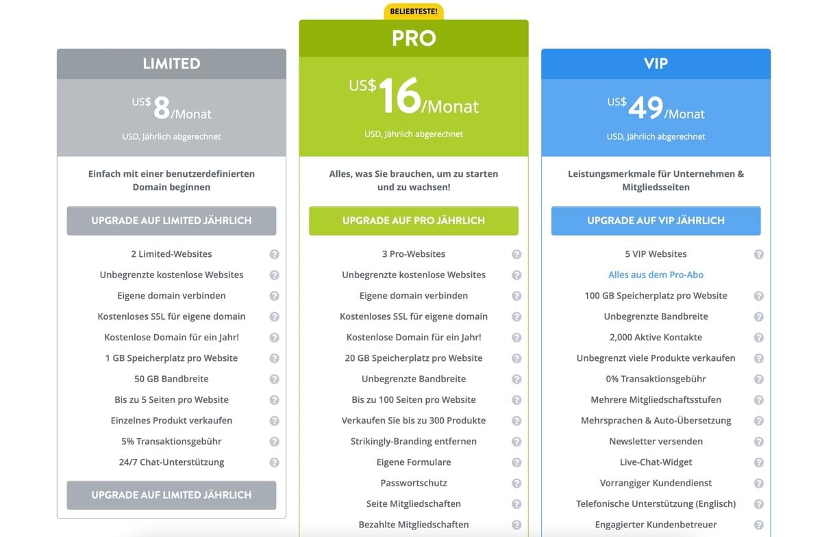 Entscheidende Auswahl: SEO-Einfluss bei statischen vs. dynamischen Website-Designs navigieren Entscheidende Auswahl: SEO-Einfluss bei statischen vs. dynamischen Website-Designs navigieren