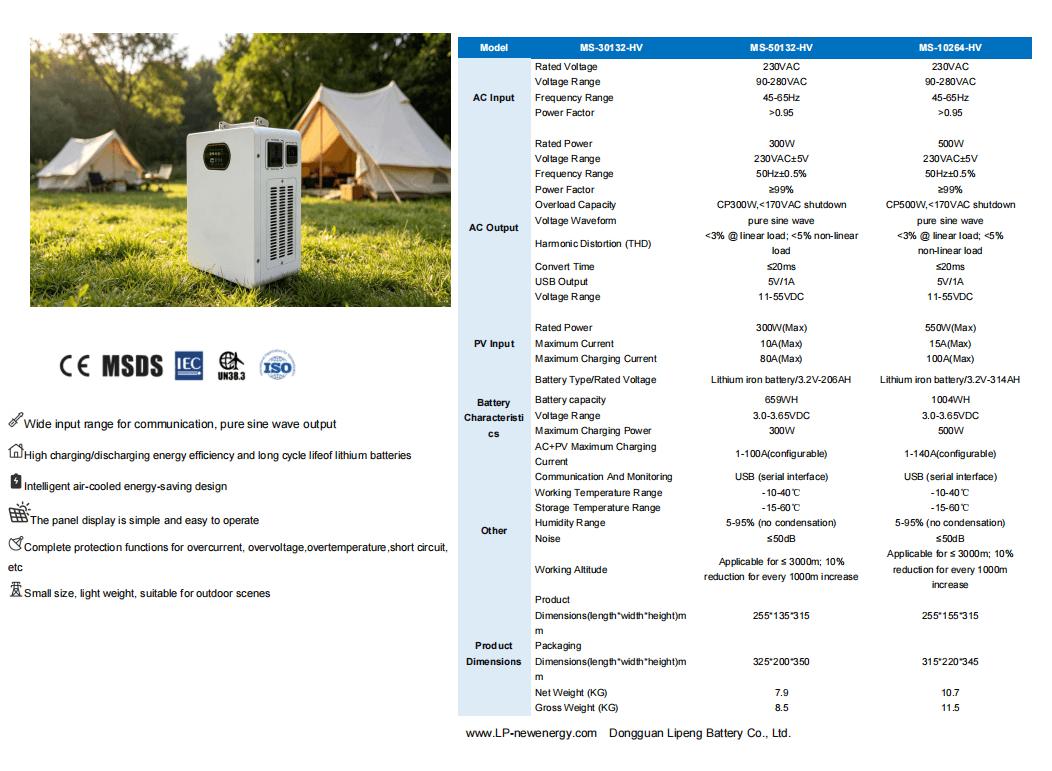 1kWh 1000W LiFePO4 Solar Portable Energy Storage Power Station