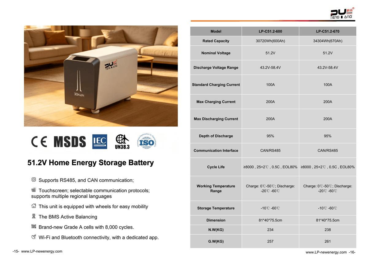 30kWh & 34kWh All-in-One Floor Mount Home Solar Storage Battery