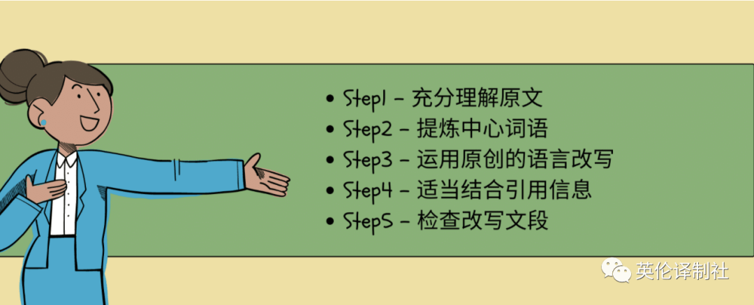 英伦译制社论文降重, 论文paraphrase 英伦译制社论文降重, 论文paraphrase