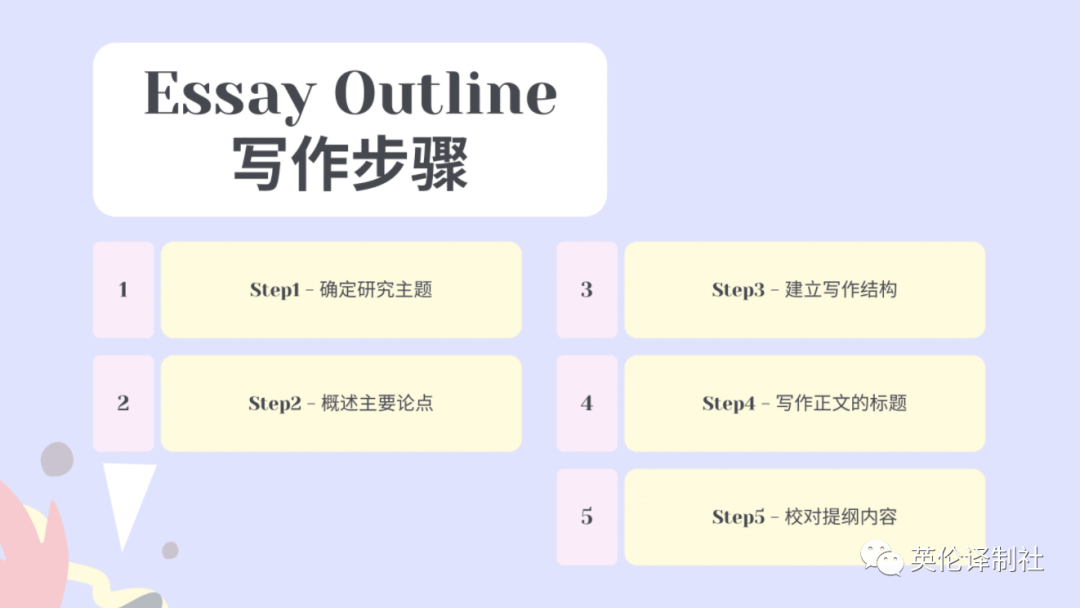 英伦译制社essay outline代写 英伦译制社essay outline代写