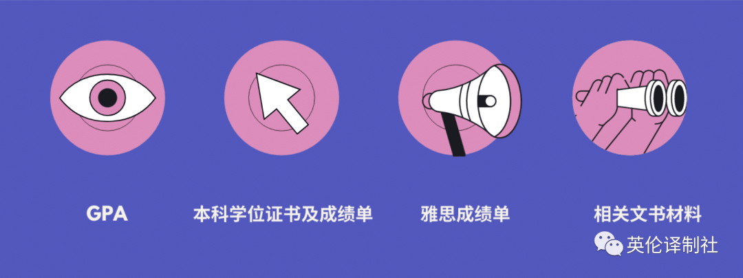 英伦译制社留学申请资料写作 英伦译制社留学申请资料写作
