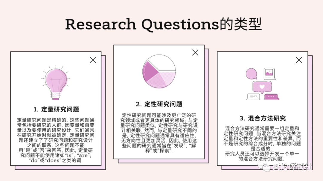 英伦译制社research question代写 英伦译制社research question代写