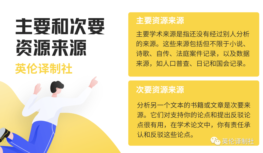 英伦译制社留学作业代写 英伦译制社留学作业代写