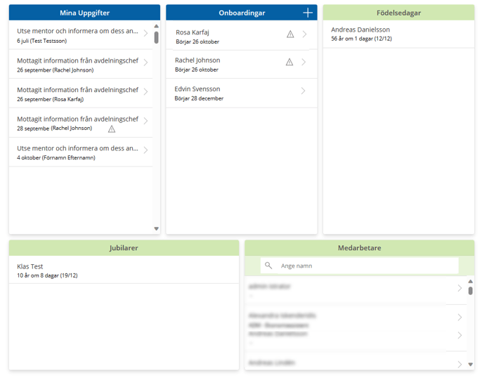 Överskådlig överblick i chefsportalen Överskådlig överblick i chefsportalen
