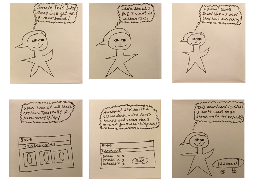 Storyboard of Ace shopping on Edge website Storyboard of Ace shopping on Edge website