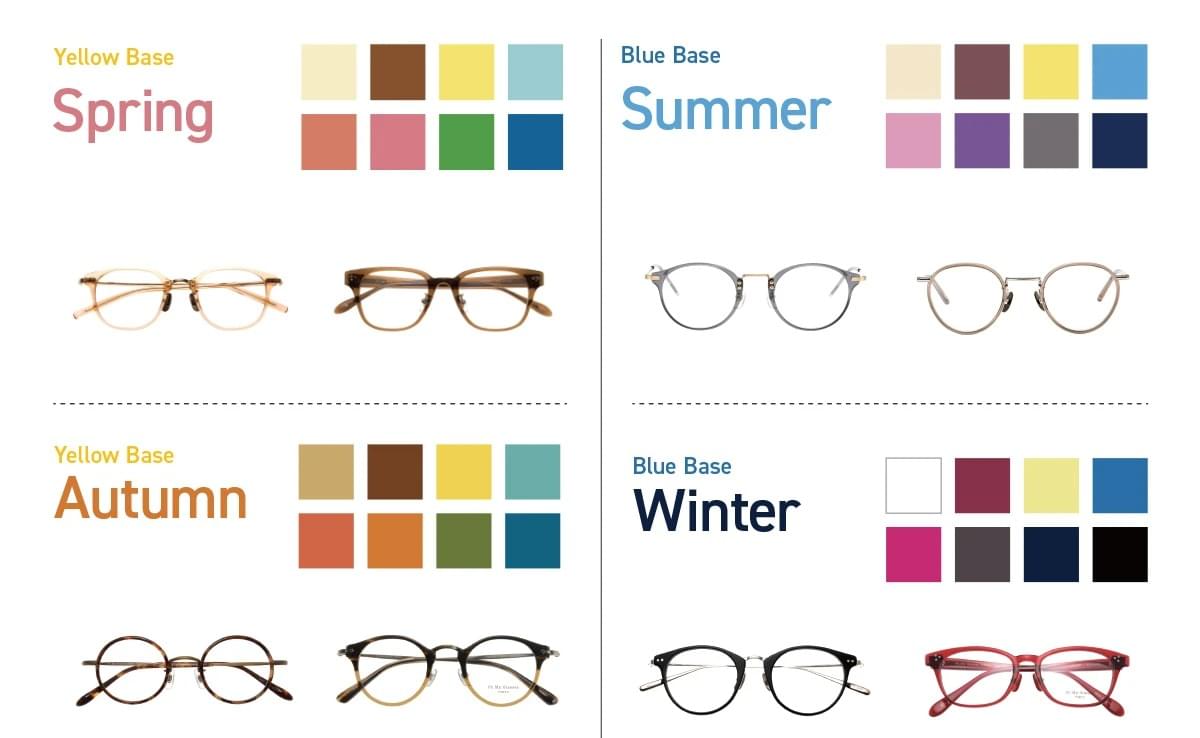 専門スタッフがマンツーマンでじっくり診断。あなたの悩みにとことん向き合い、ご一緒に正解を見つけます。 専門スタッフがマンツーマンでじっくり診断。あなたの悩みにとことん向き合い、ご一緒に正解を見つけます。