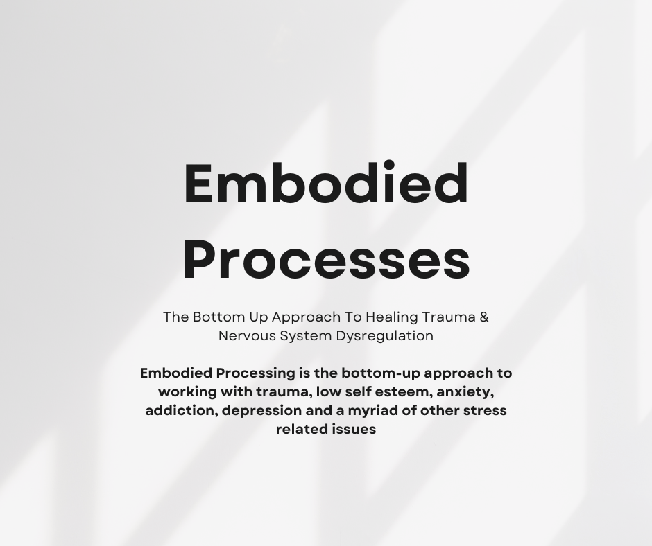 Christina Longley, Embodied Prossessing Christina Longley, Embodied Prossessing