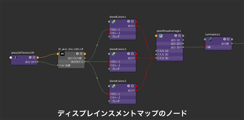 ディスプレインスメントマップのノード ディスプレインスメントマップのノード