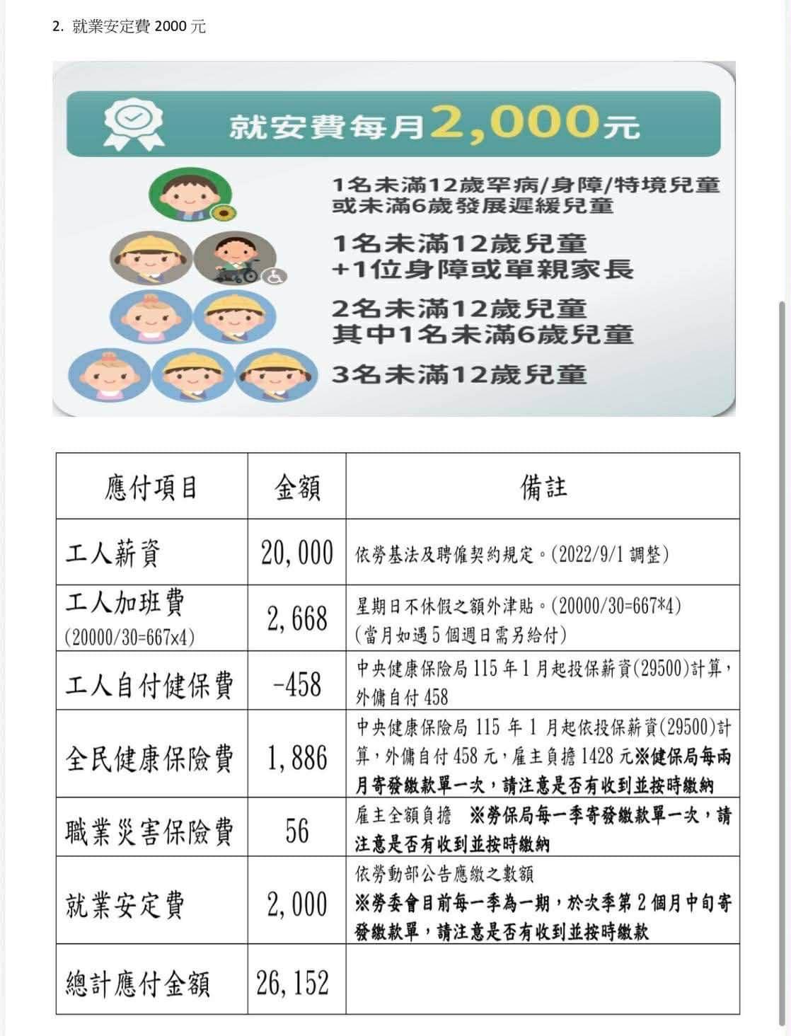 家庭幫傭/看護工