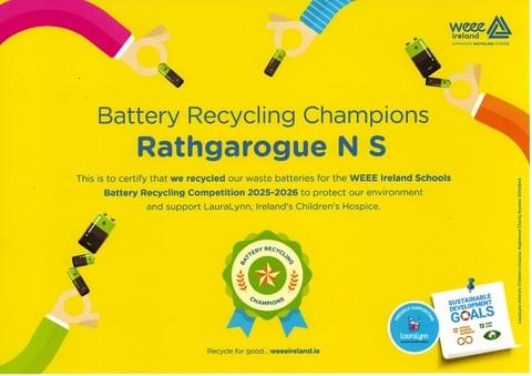 Rathgarogue National School - Farm Safe Schools Rathgarogue National School - Farm Safe Schools