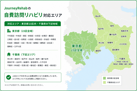 千葉 脳卒中リハビリ Journey Rehab 千葉 脳卒中リハビリ Journey Rehab